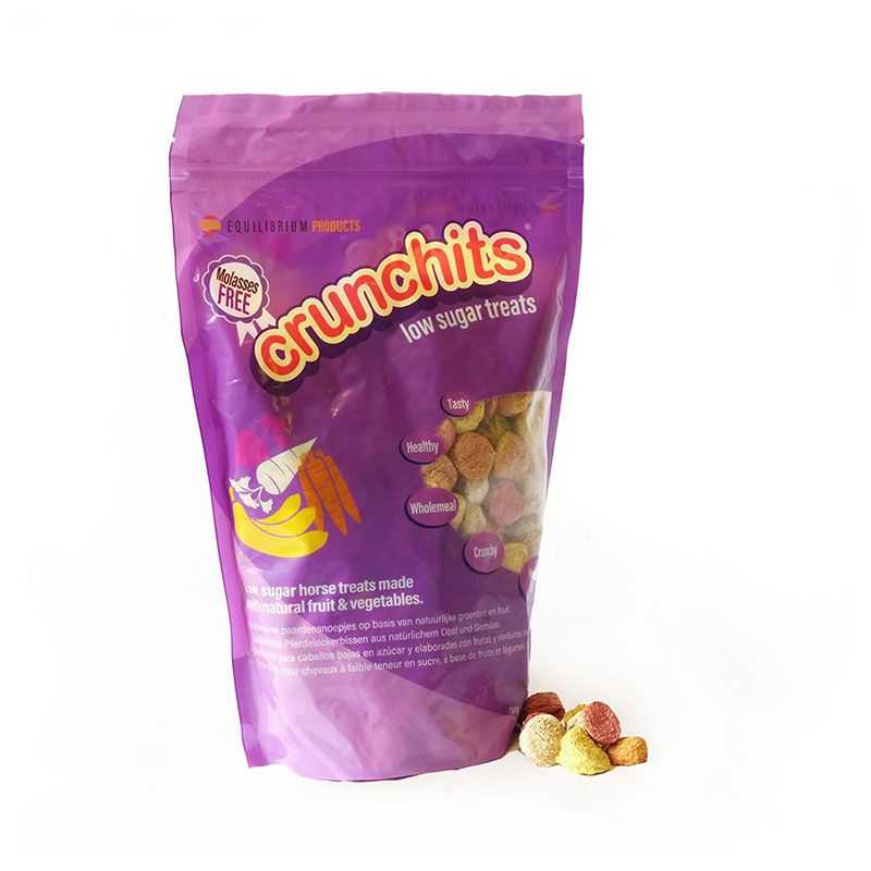 Crunchits Equilibrium Crunchits Equilibrium
