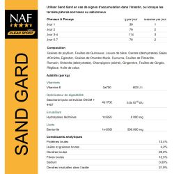 Sand gard 1.3 kgs Naf