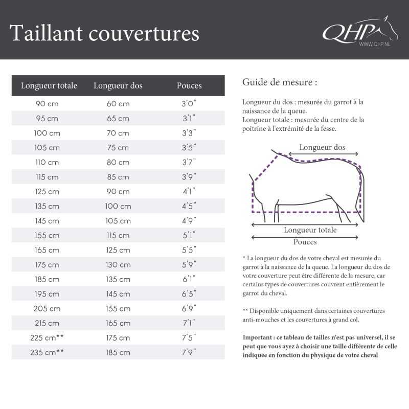 Couverture de Marcheur Imperméable 0g QHP