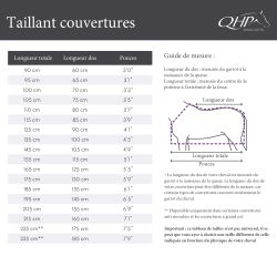 Couverture d'extérieur imperméable luxe 300gr QHP