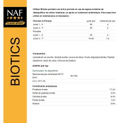 Biotics NAF