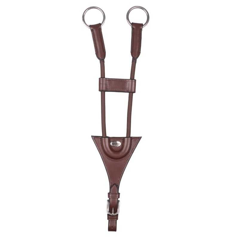 Fourche de martingale élastique QHP Fourche de martingale élastique QHP