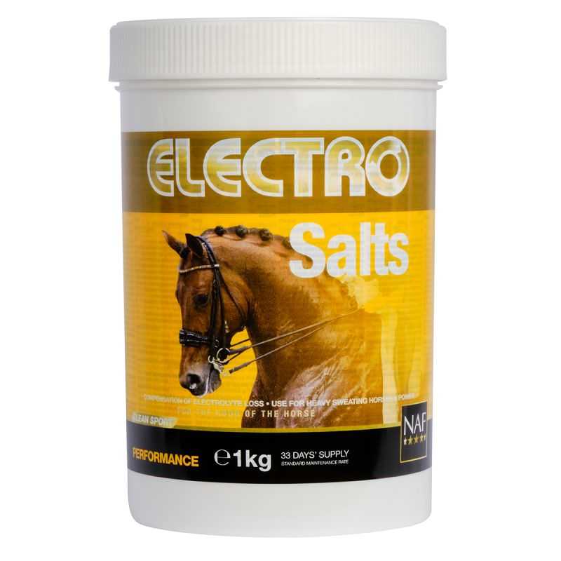 Electro Salts NAF Electro Salts NAF